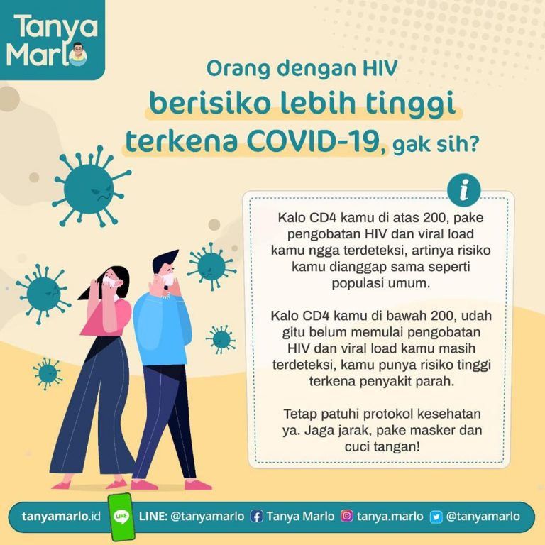 covid-19 dan HIV